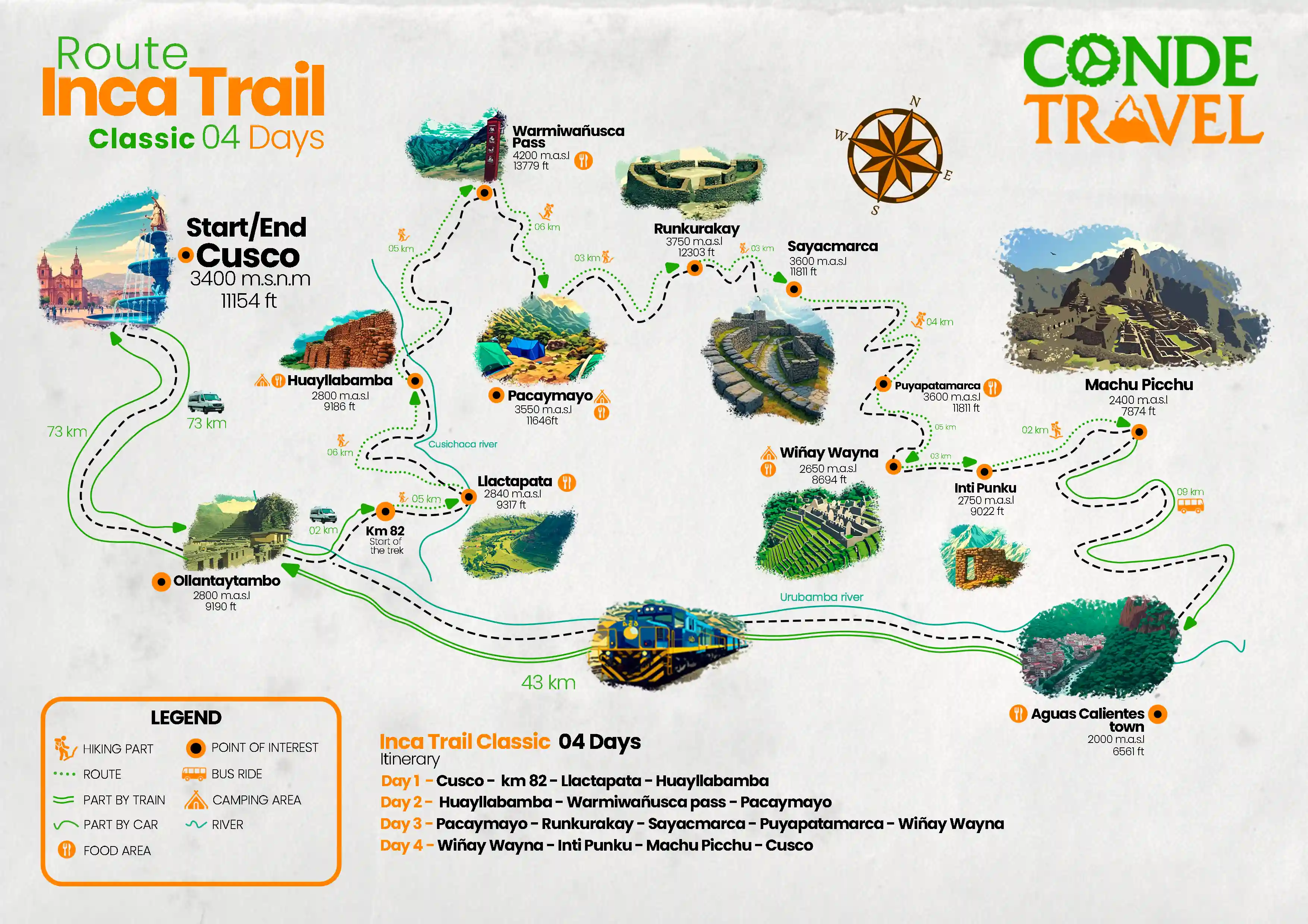 Map of the Classic Inca Trail 4-Day Trek to Machu Picchu | Conde Travel Adventures