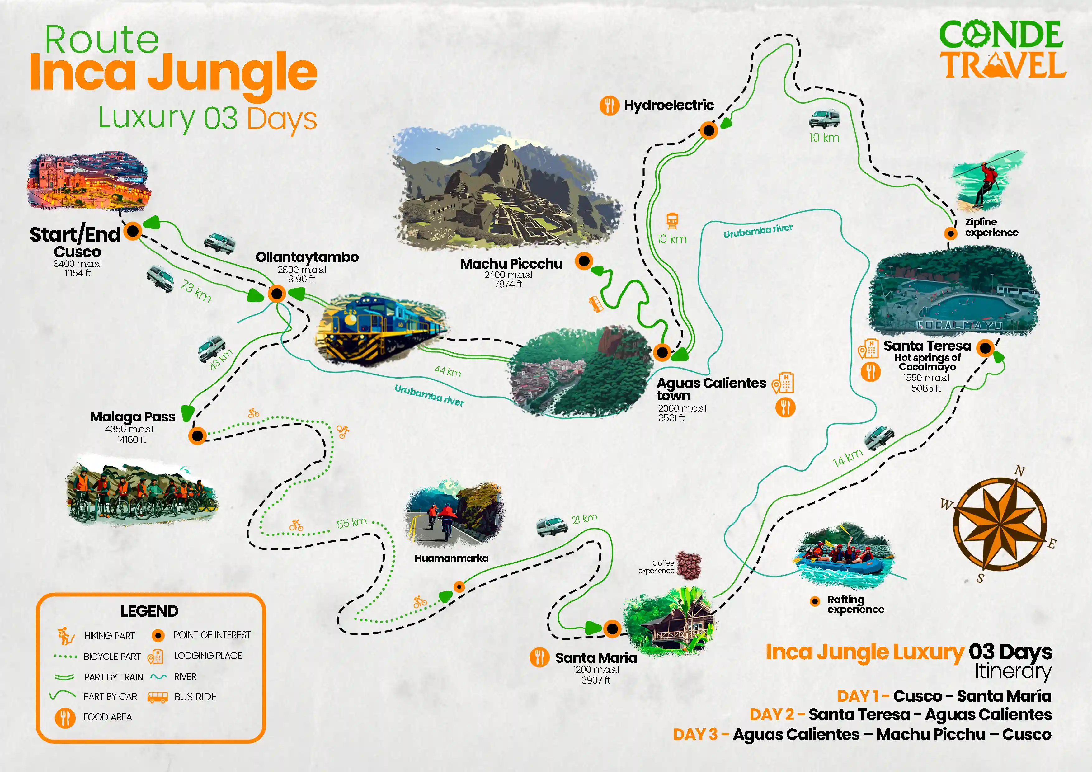 Detailed map of the Inca Jungle Luxury 3-Day Trek to Machu Picchu, showing biking, hiking, and cultural stops | Conde Travel Adventures