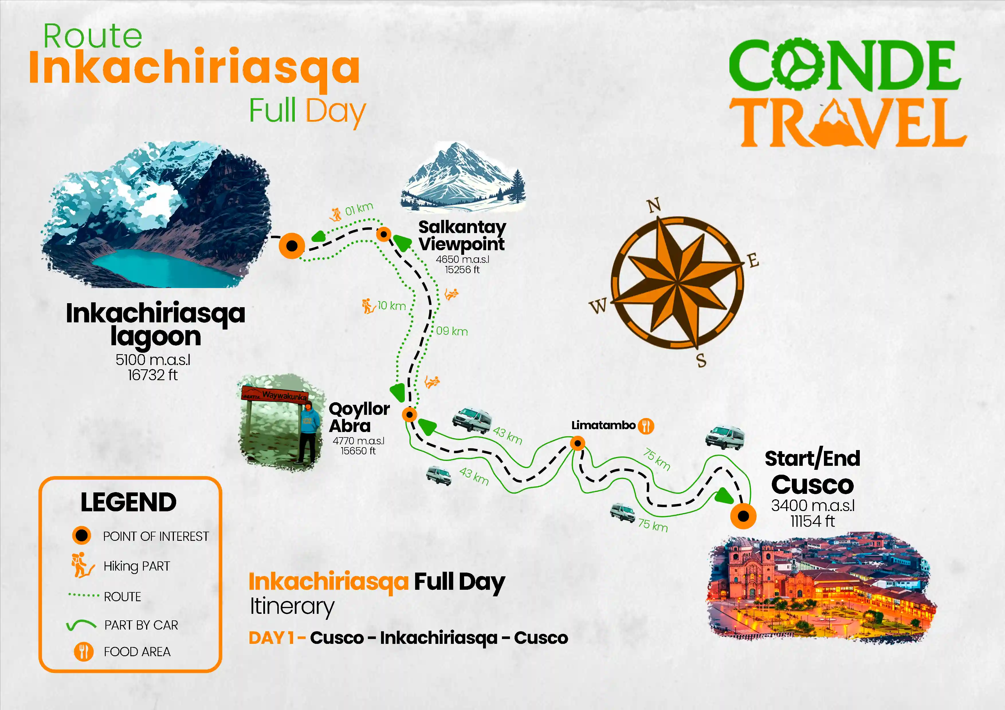 Map of the Inka Chiriasqa Lake and Salkantay Pass Full-Day Hike | Conde Travel Adeventures