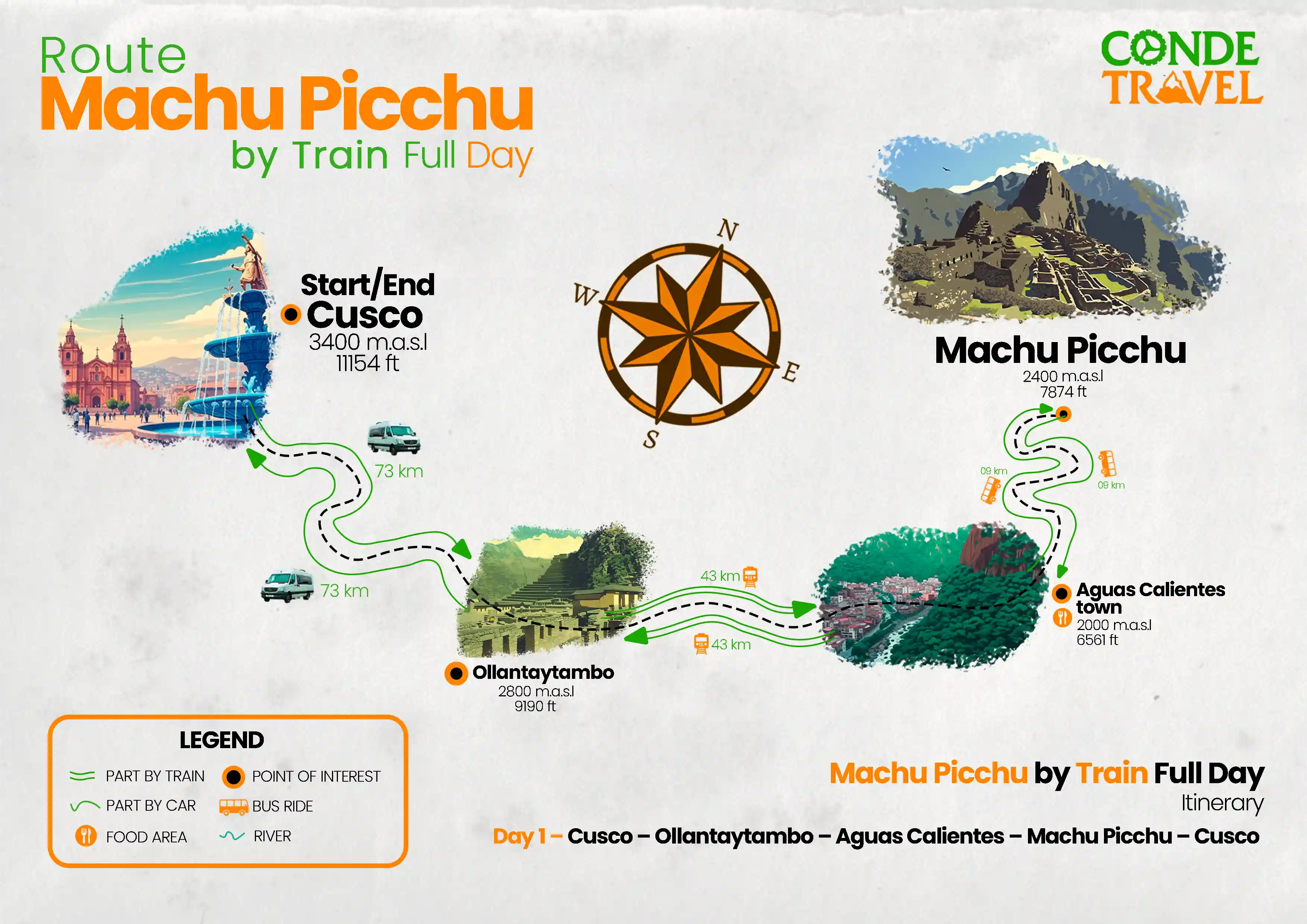 Map of the Full-Day Tour to Machu Picchu by Train | Conde Travel Adventures