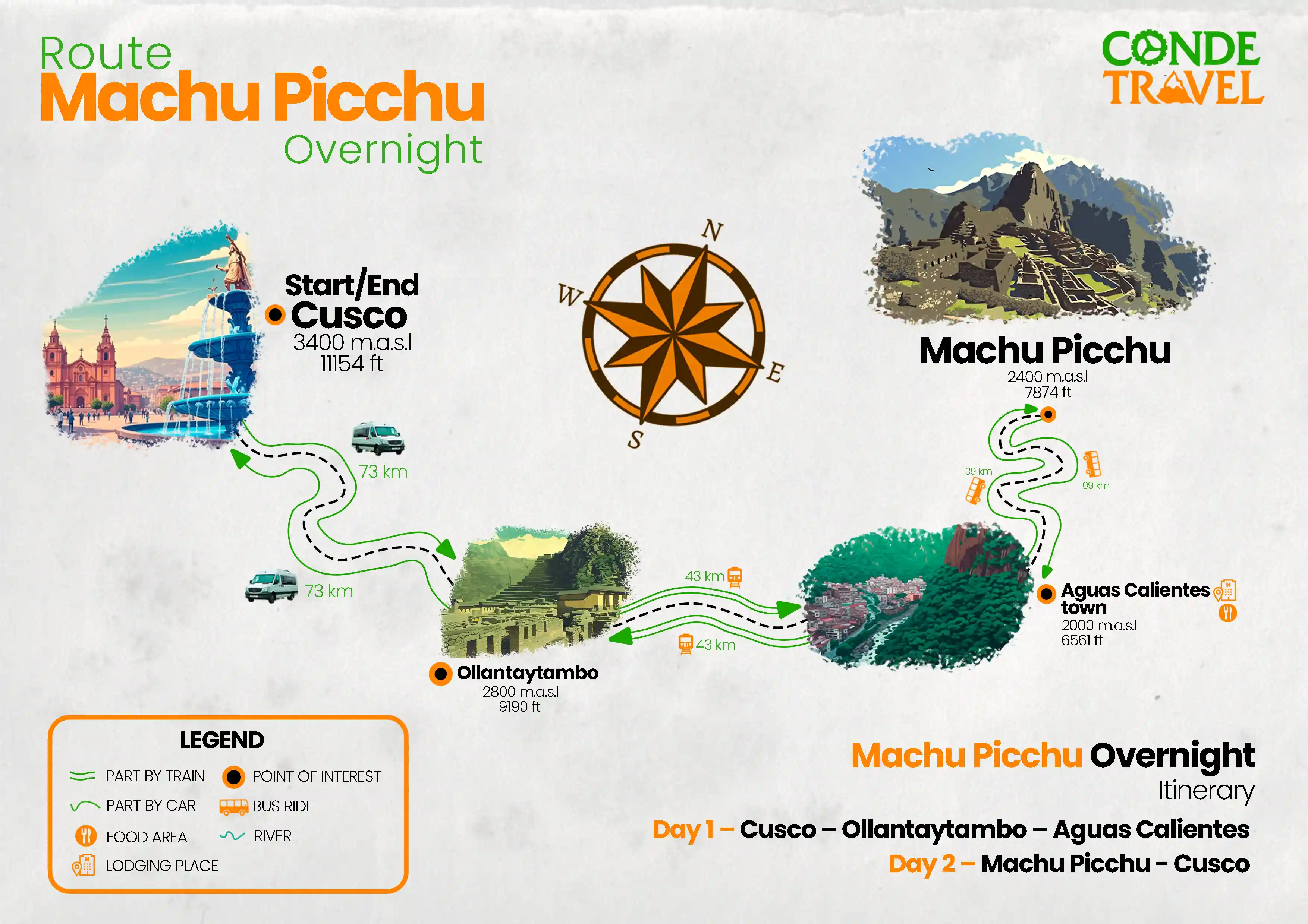 Map of the Machu Picchu Tour with Overnight Stay in Aguas Calientes | Conde Travel Adventures