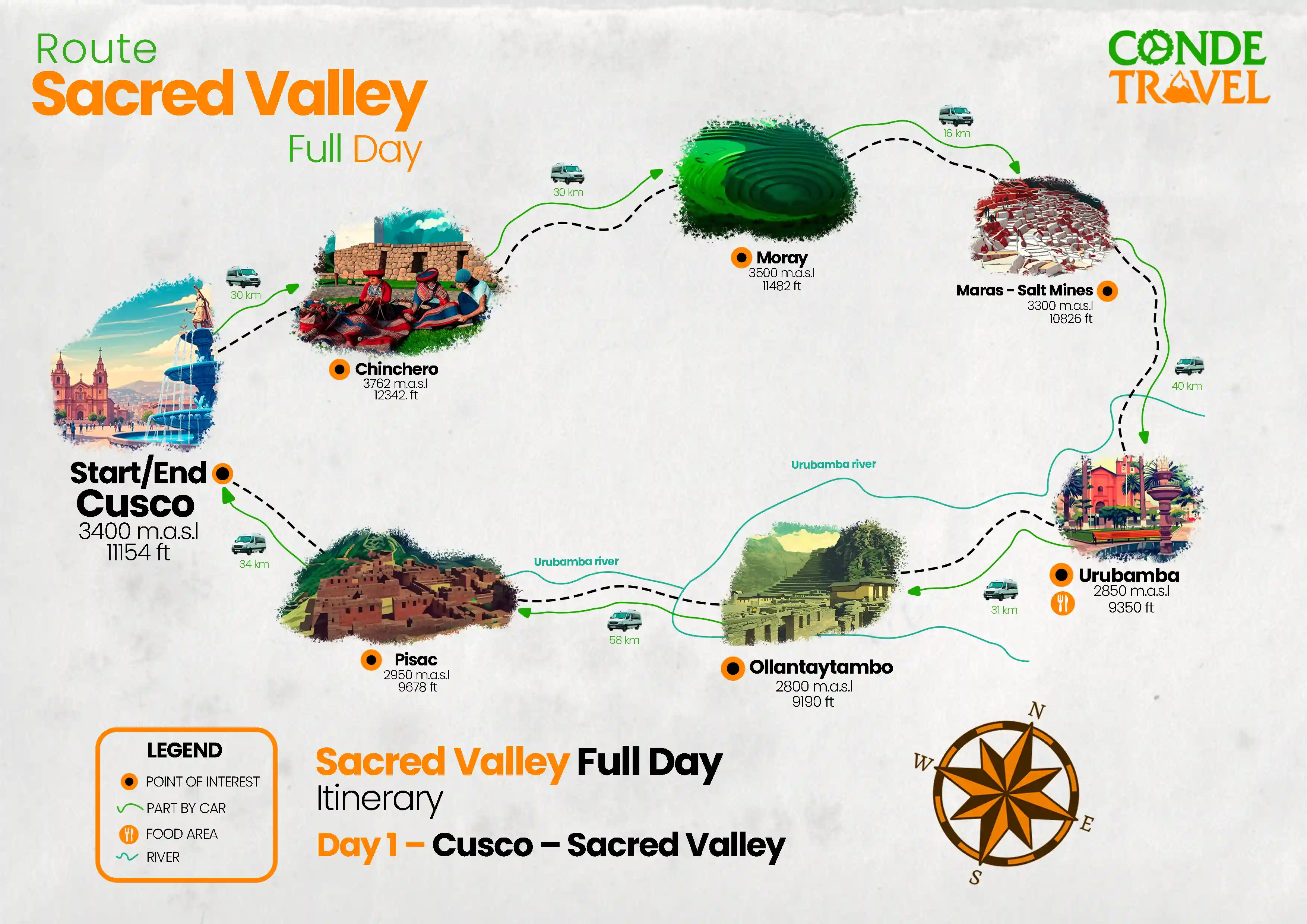 Map of the Sacred Valley Full-Day Tour, highlighting Pisac, Ollantaytambo, and Chinchero archaeological sites | Conde Travel Adventures