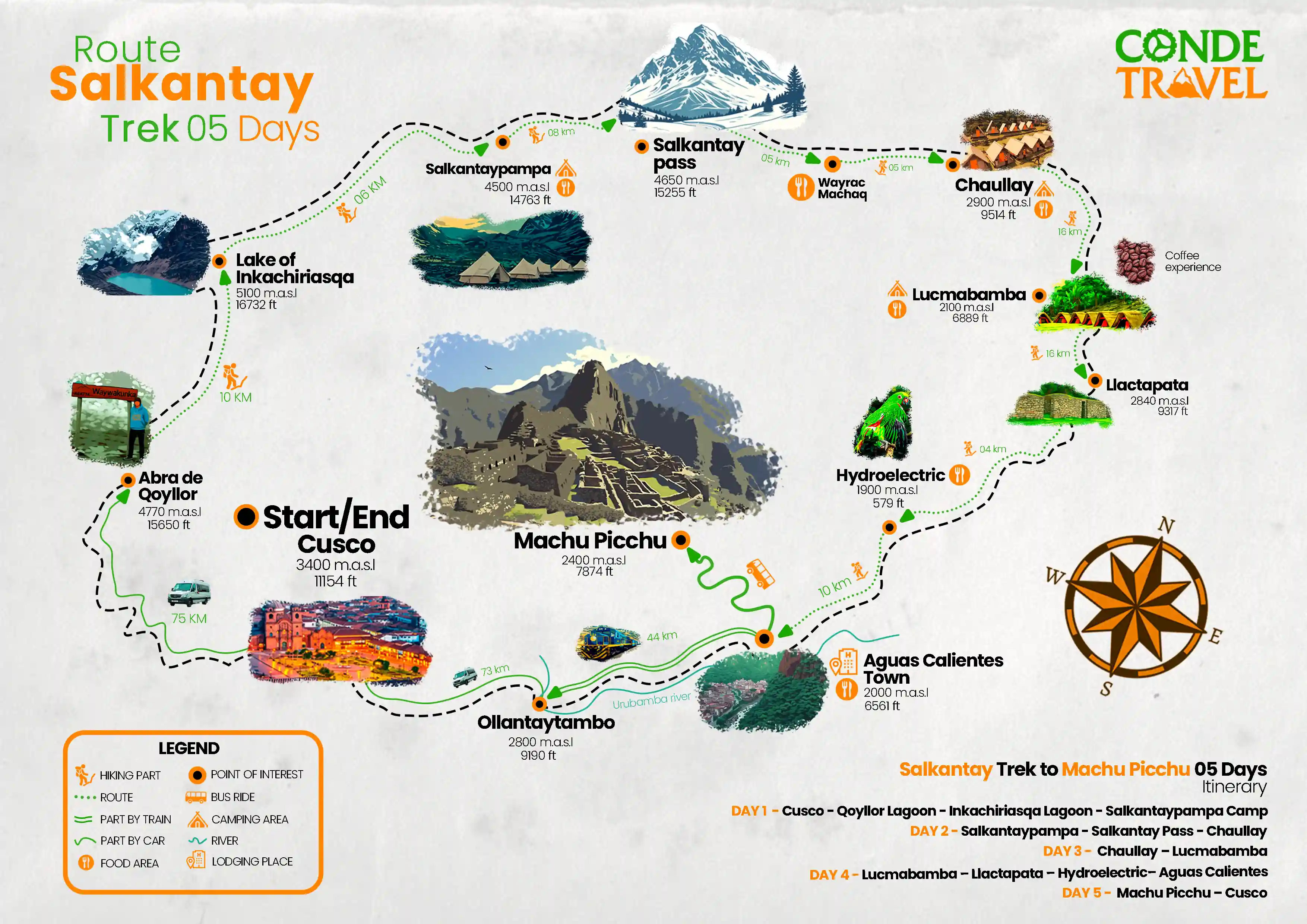 Map of the Premium Salkantay Trek to Machu Picchu 5-Day | Conde Travel Adventures