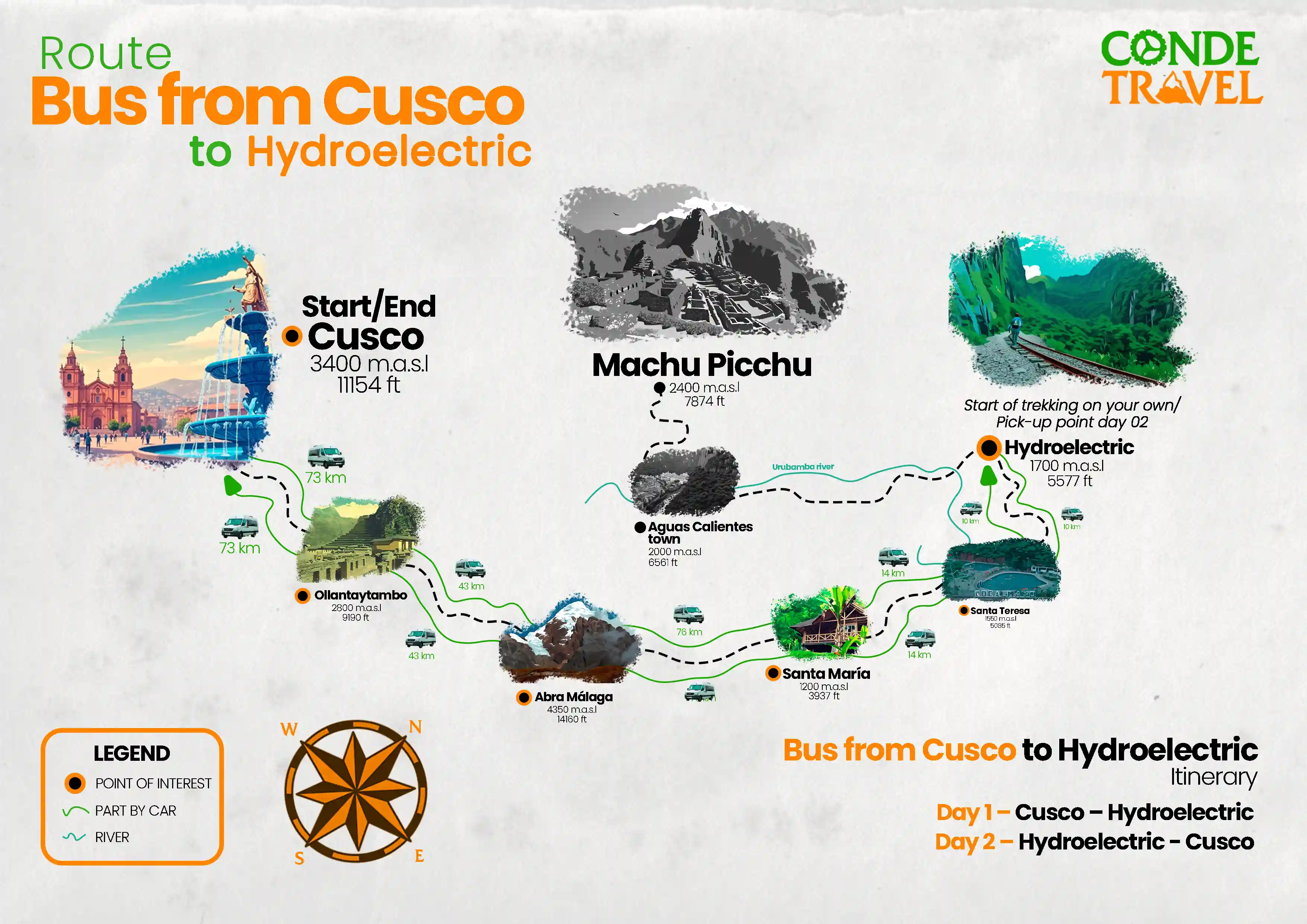 Map of the Bus Route from Cusco to Hidroelectrica – Gateway Access to Machu Picchu | Conde Travel Adventures