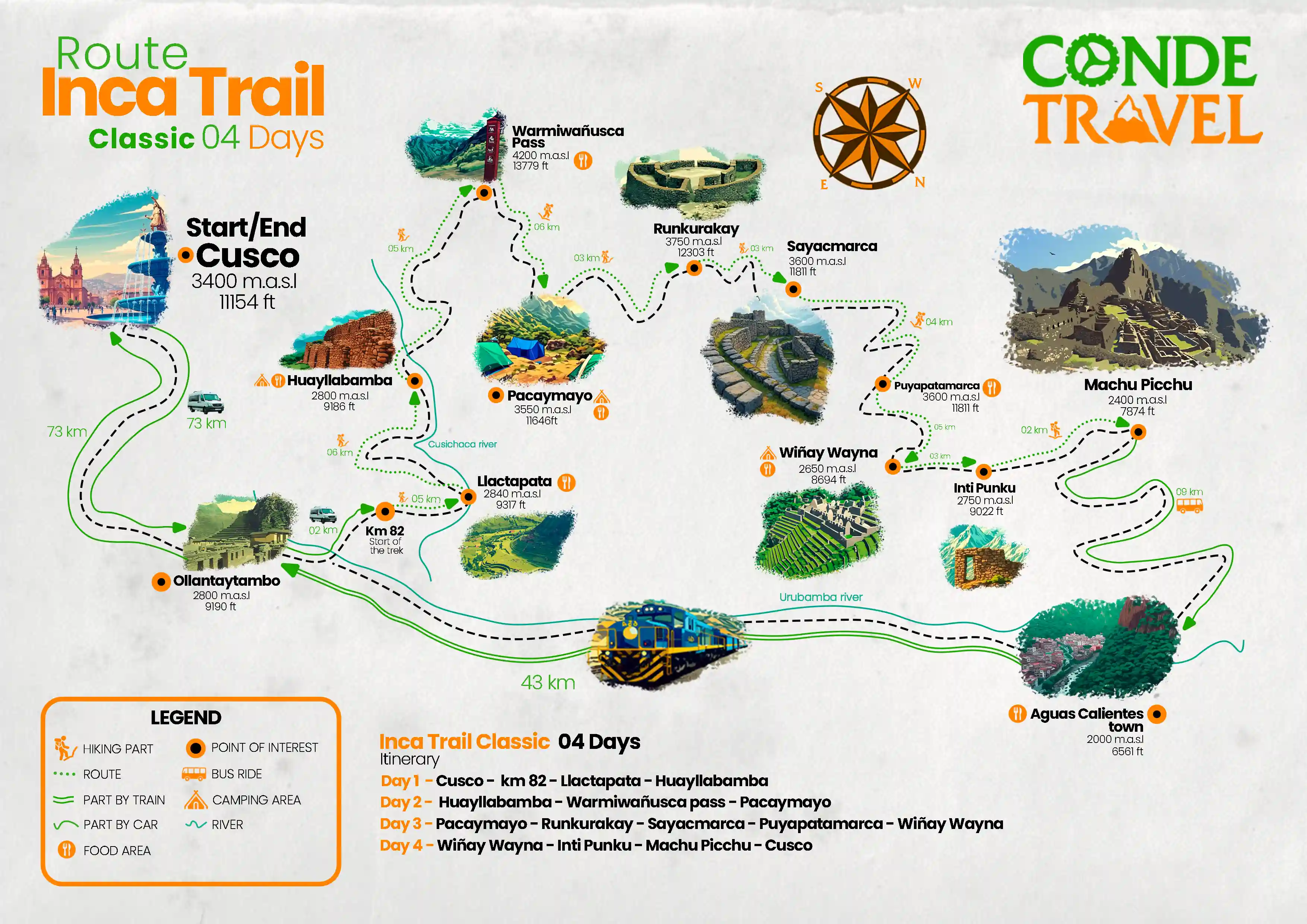Map of the Classic Inca Trail – 4-Day Trekking Route to Machu Picchu | Conde Travel Adventures