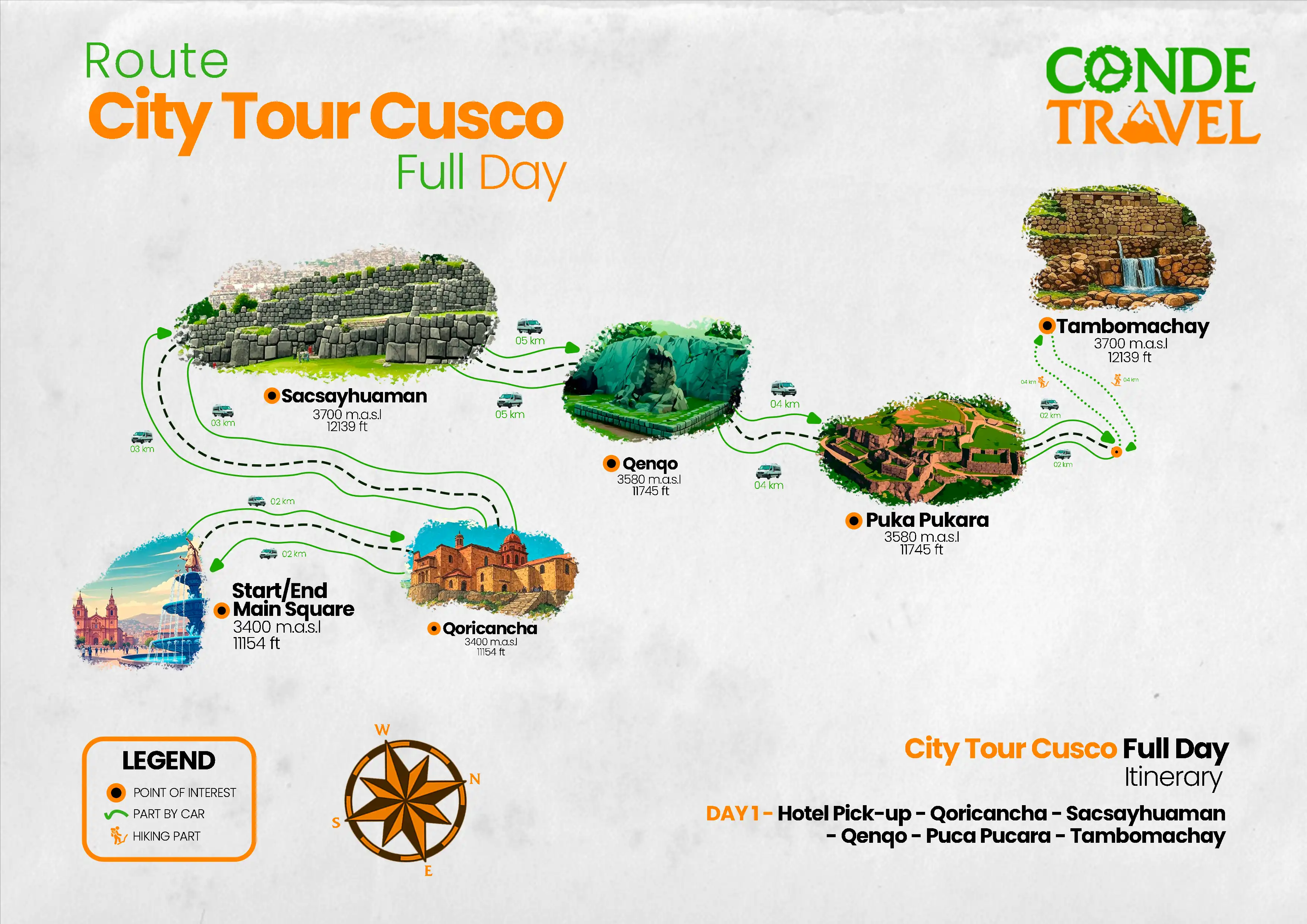 Map of the Cusco City Tour – Full-Day Itinerary with Main Attractions in Peru | Conde Travel Adventures