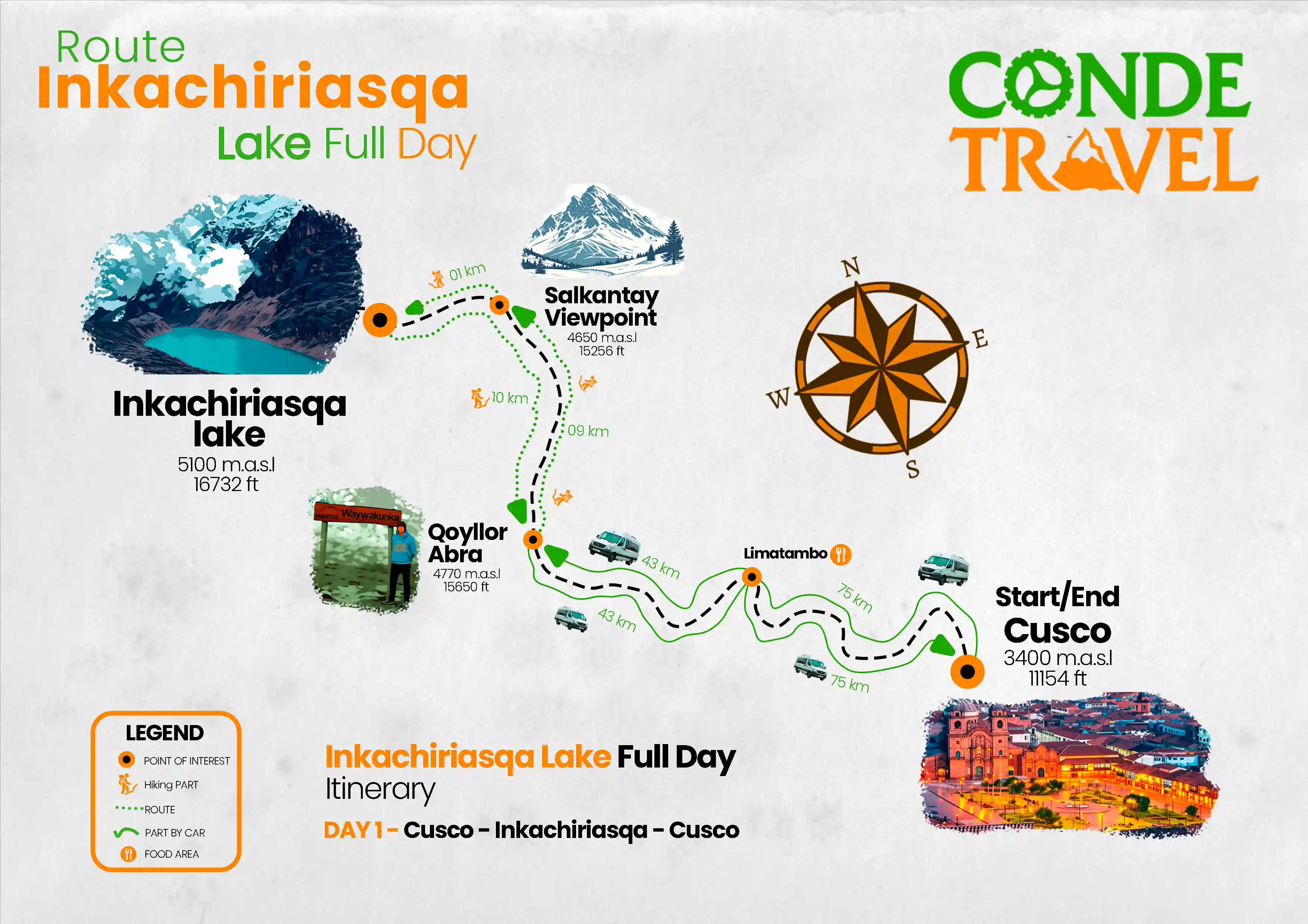 Map of the Inka Chiriasqa Lake and Salkantay Pass – Full-Day High-Altitude Hike in Peru | Conde Travel Adventures