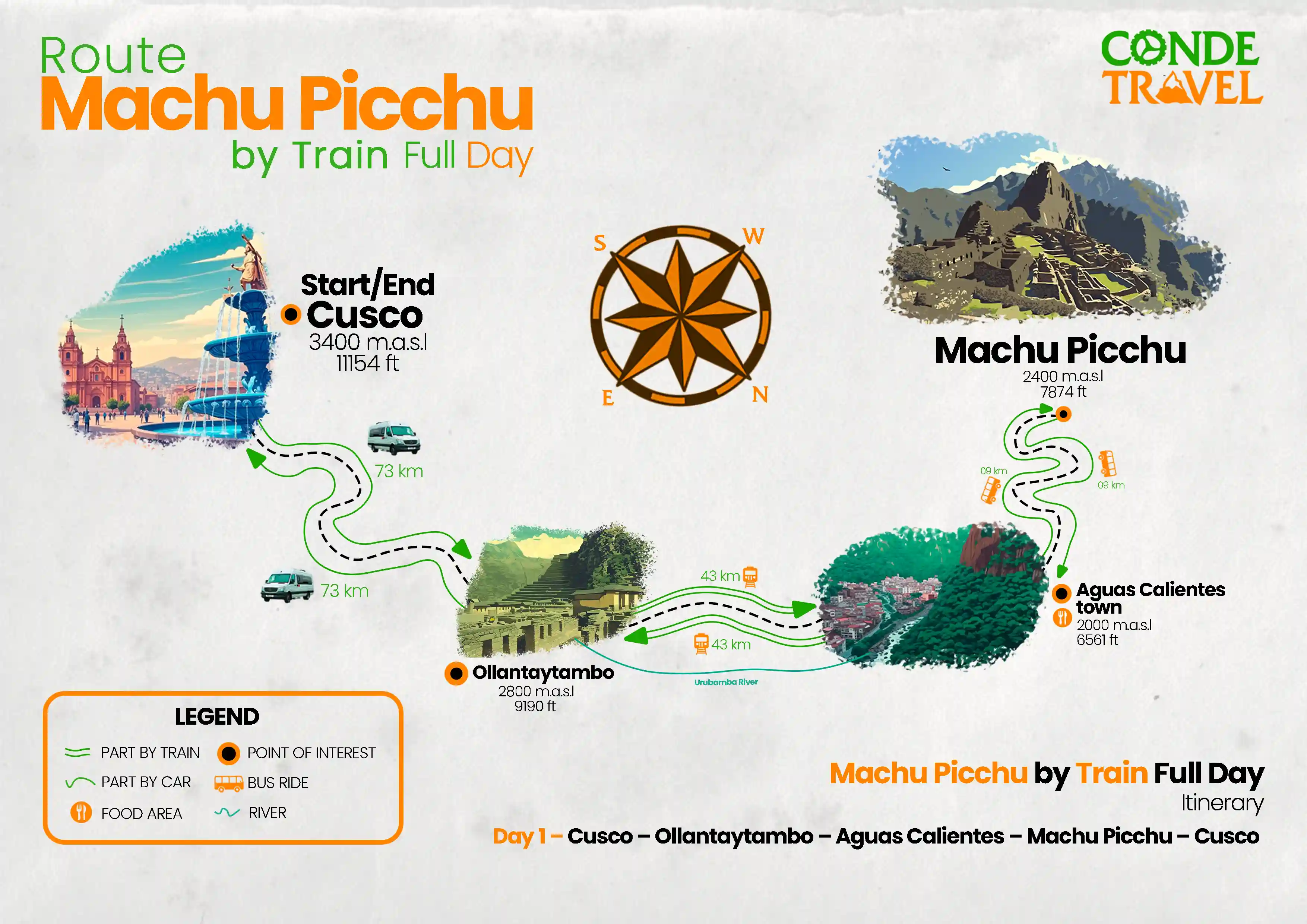 Map of the Machu Picchu Full-Day Tour – By Train from Cusco with Guided Visit | Conde Travel Adventures