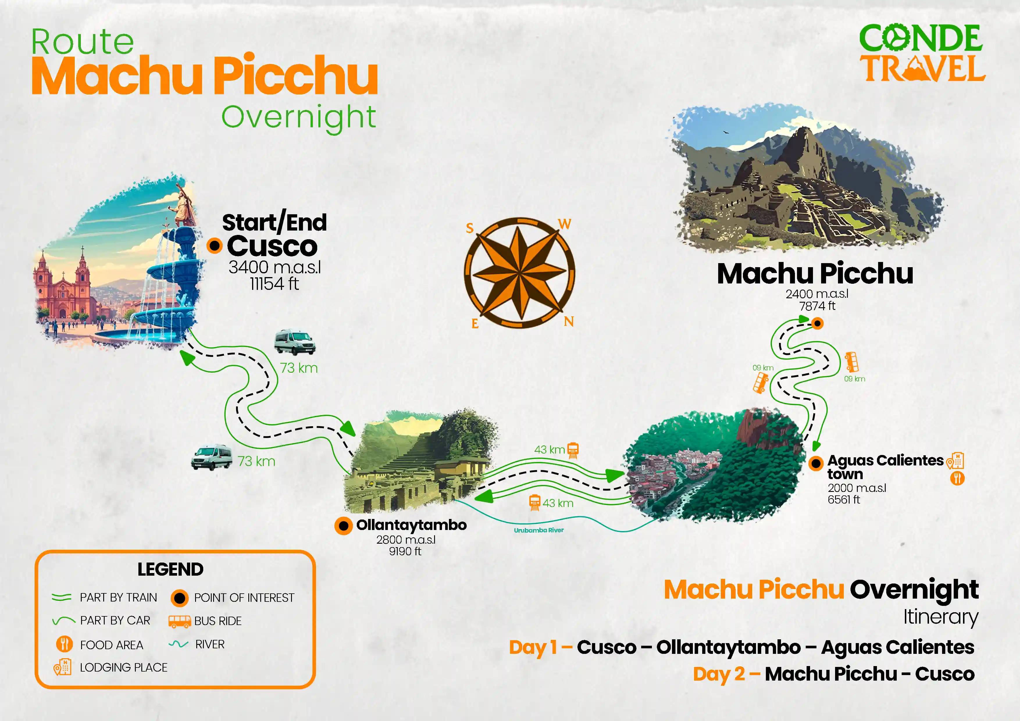 Map of the Machu Picchu Tour – 2-Day Experience with Overnight Stay in Aguas Calientes | Conde Travel Adventures