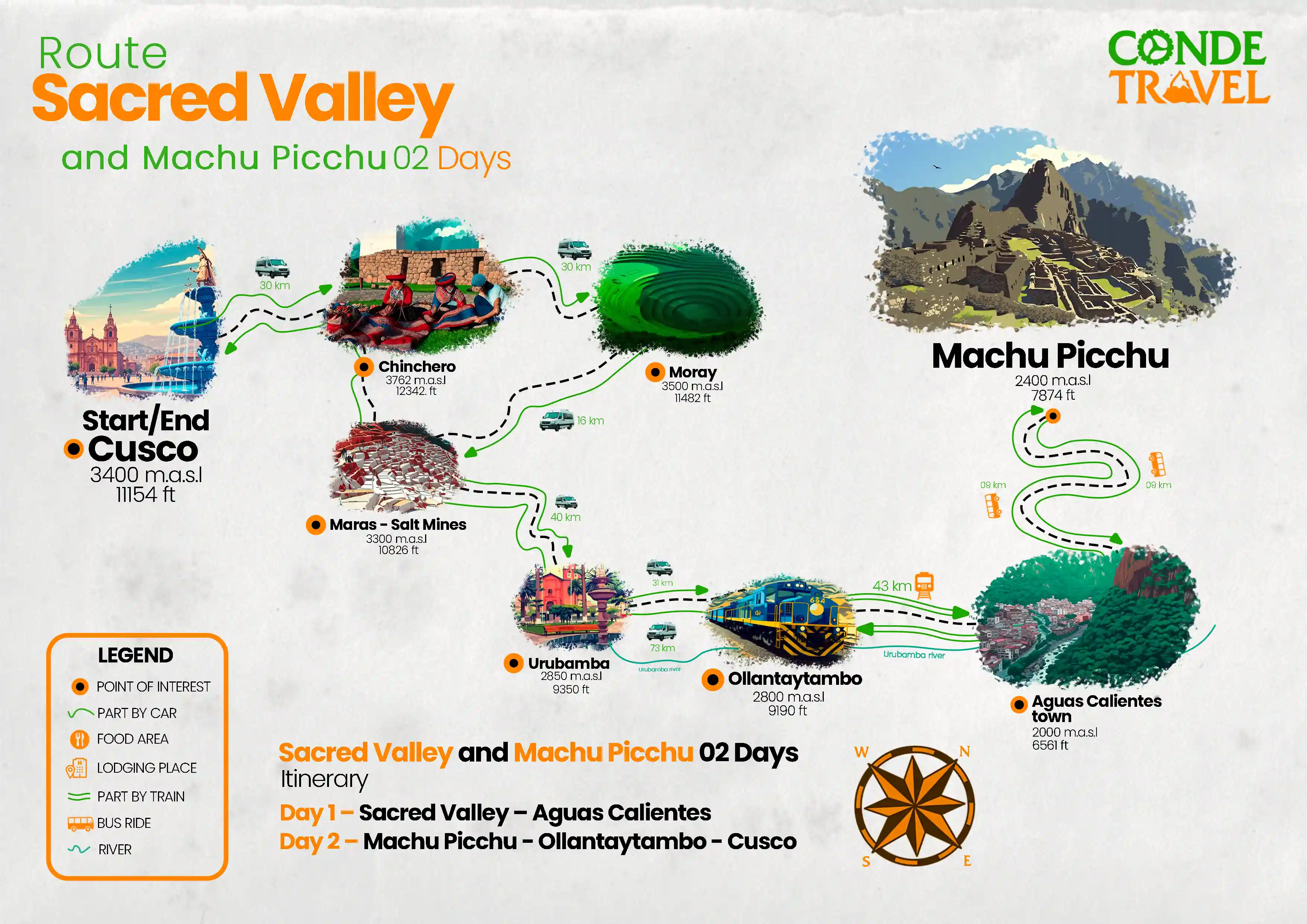 Itinerary Map of the Sacred Valley and Machu Picchu Tour – 2-Day Trip with Train and Inca Sites | Conde Travel Adventures