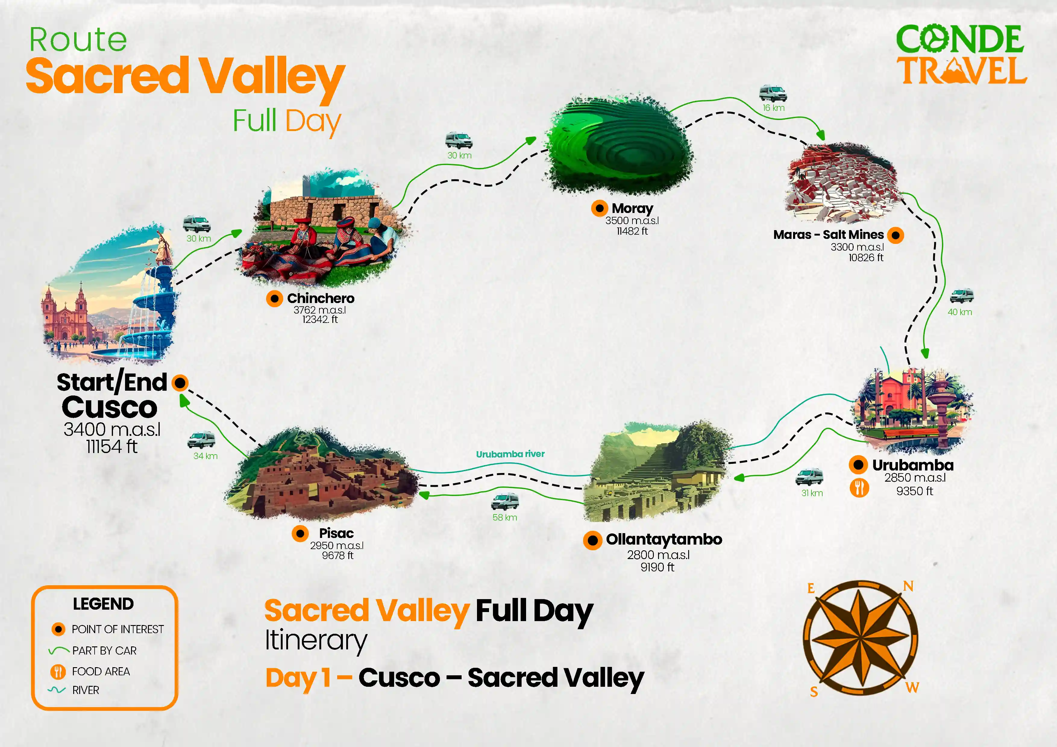 Map of the Sacred Valley Full-Day Tour – Highlights of Pisac, Ollantaytambo, and Chinchero | Conde Travel Adventures