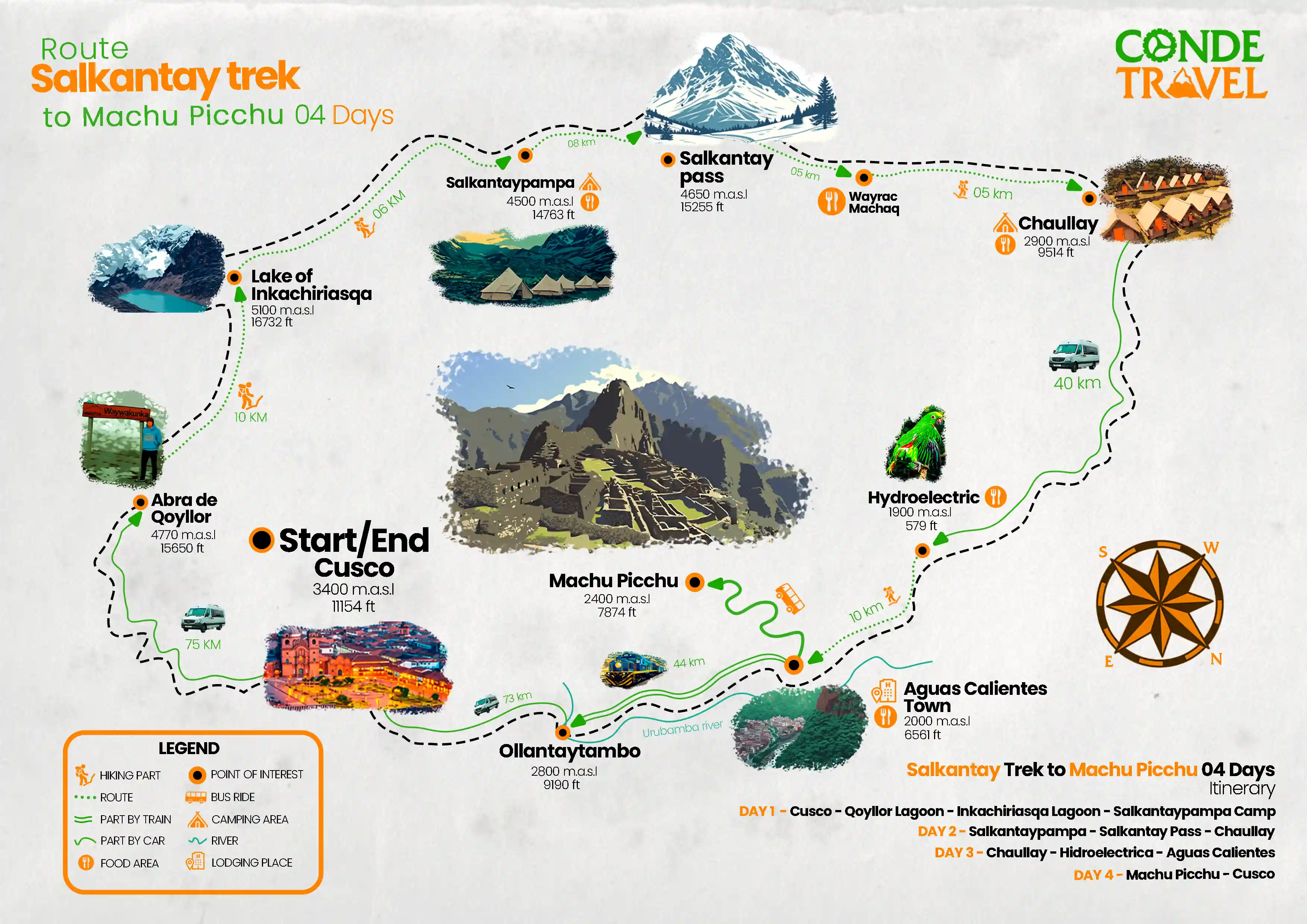 Trail Map of the Salkantay Trek – 4-Day Adventure to Machu Picchu with Mountain Passes | Conde Travel Adventures