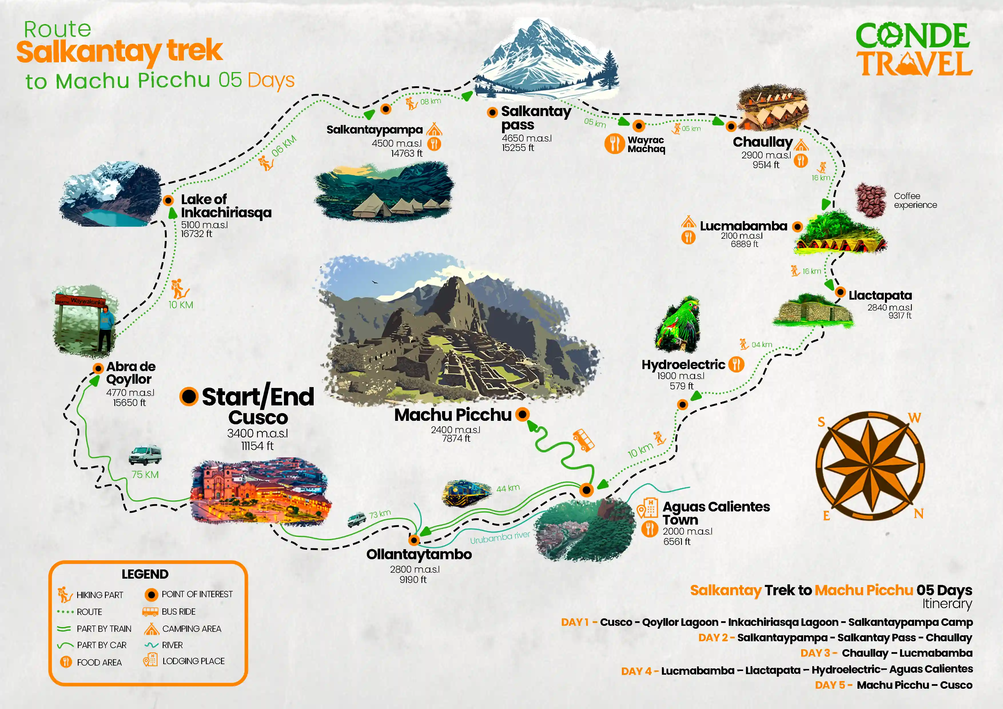 Map of the Premium Salkantay Trek – 5-Day Scenic Route to Machu Picchu | Conde Travel Adventures