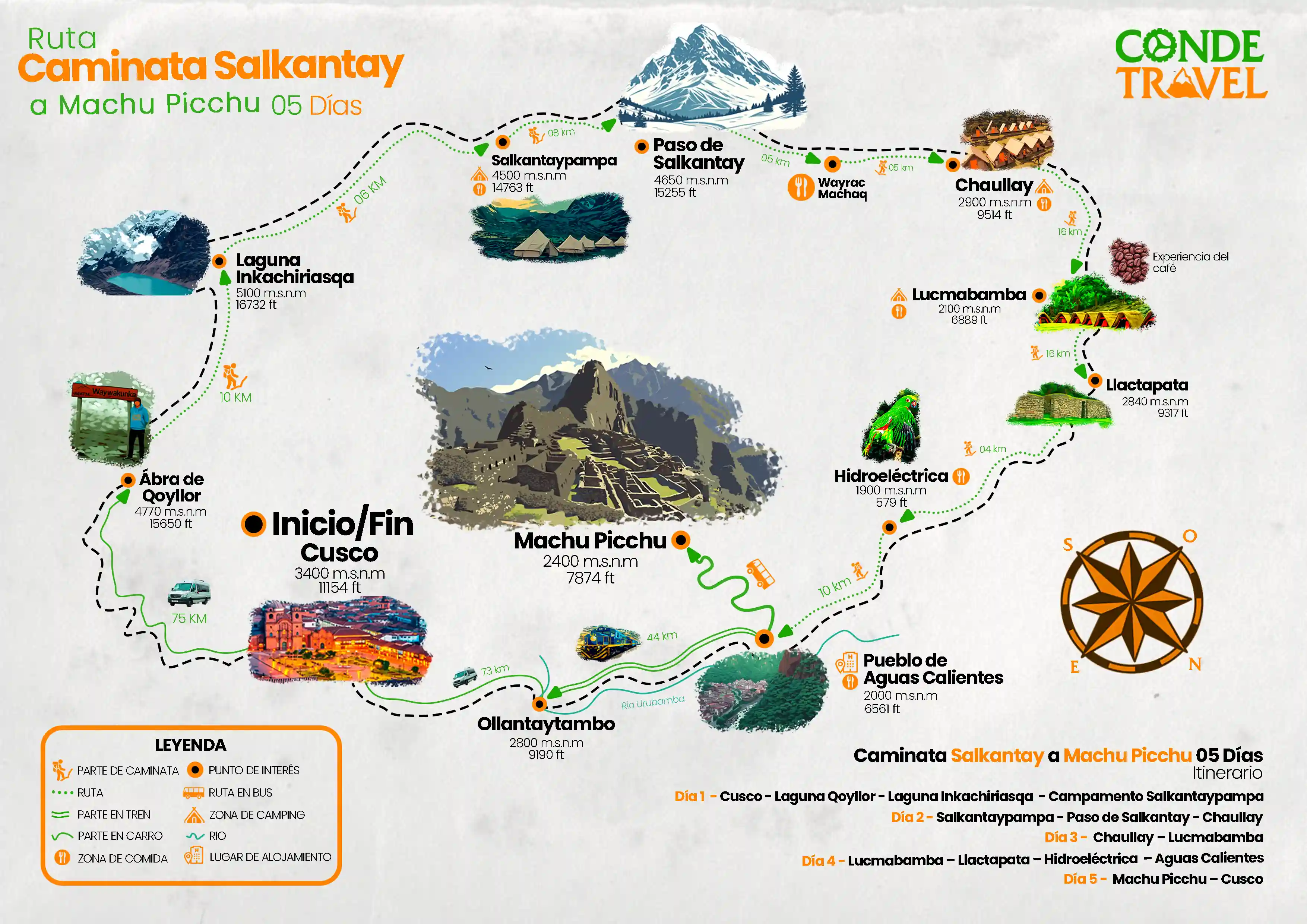 Mapa del trekking Salkantay Premium de 5 días hasta Machu Picchu | Conde Travel Adventures