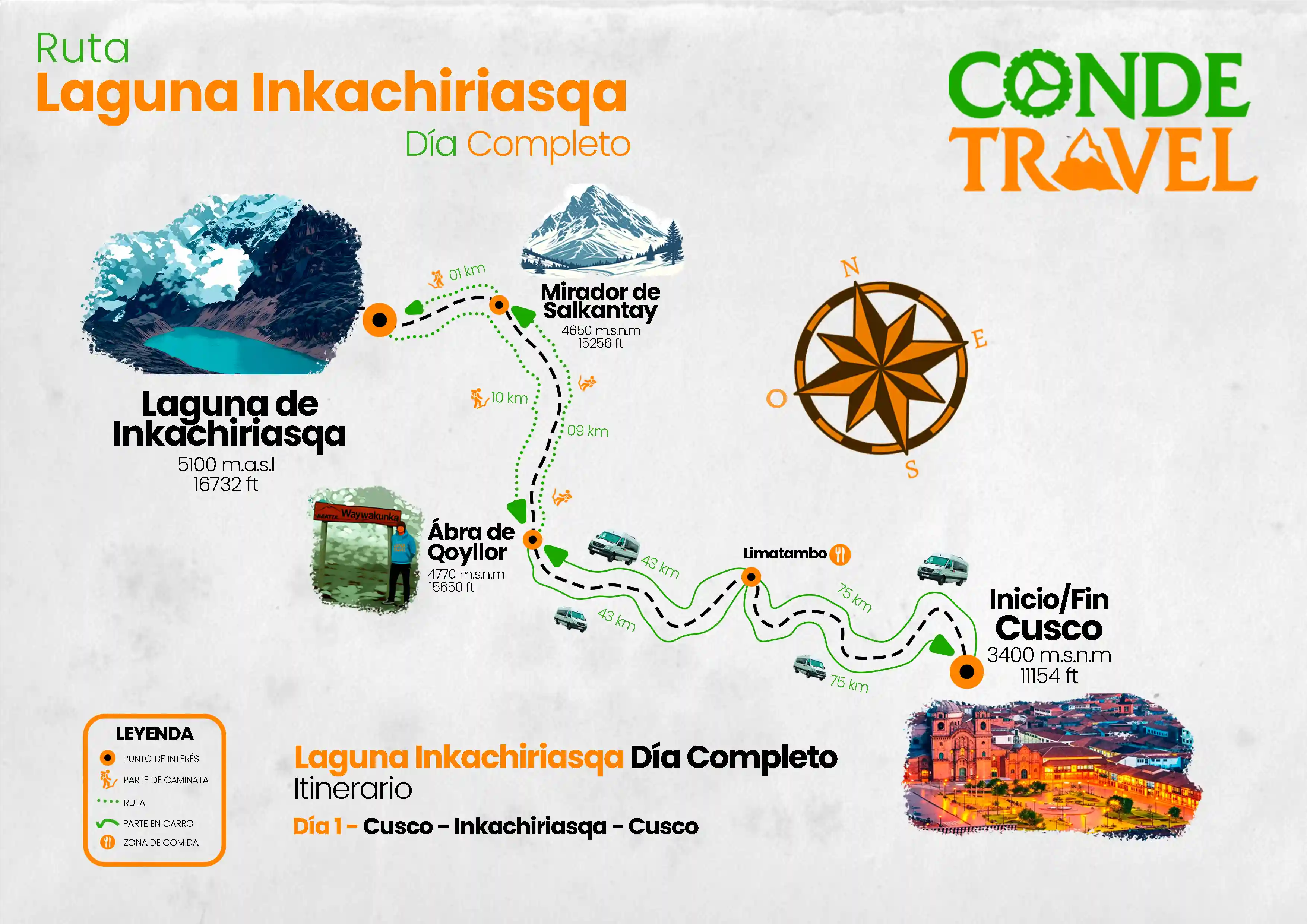 Mapa de la ruta full day Salkantay hacia la Laguna Inkachiriasqa | Conde Travel Adventures