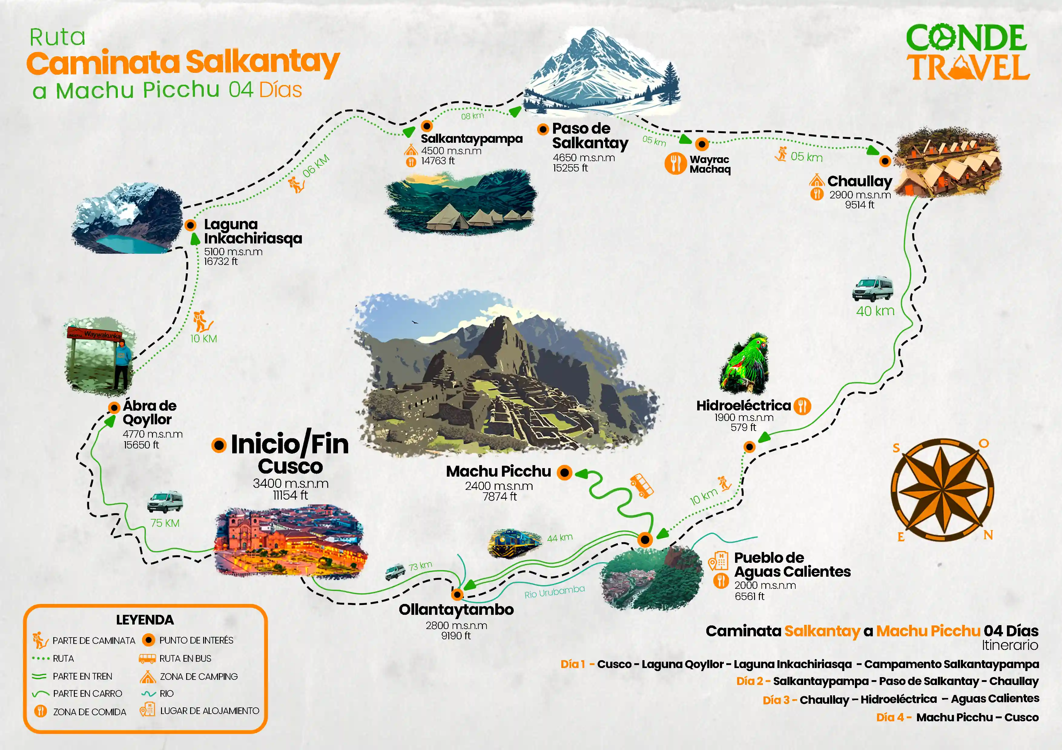 Mapa de la caminata Salkantay de 4 días hacia Machu Picchu en Perú | Conde Travel Adventures