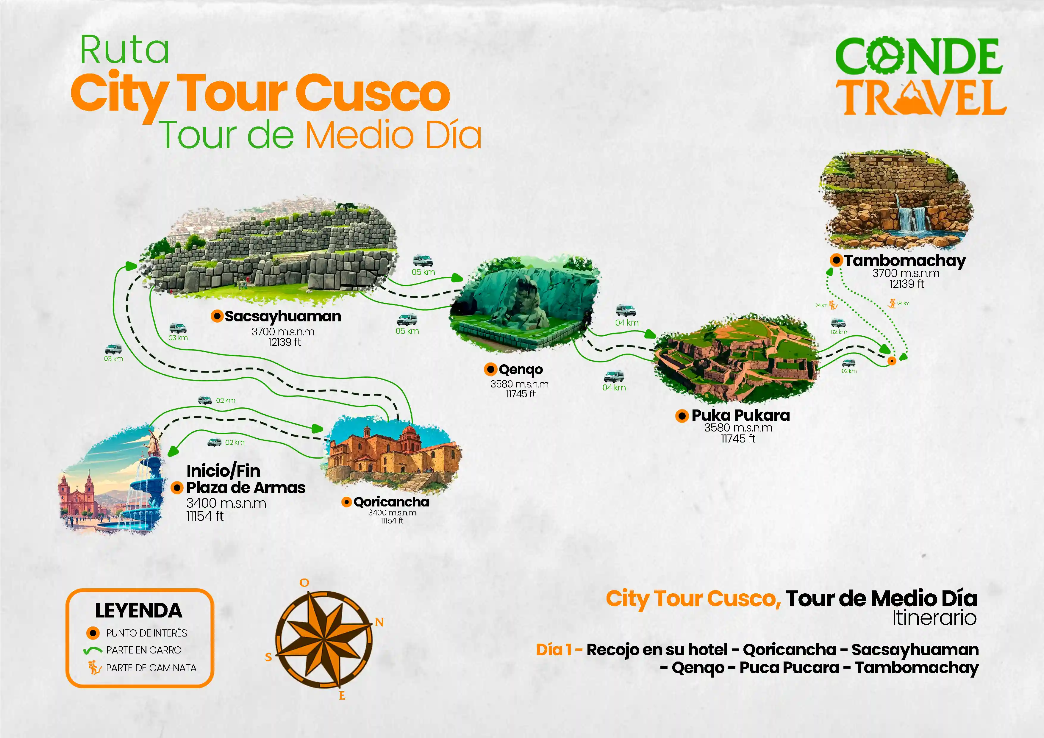 Mapa del city tour de un día por Cusco, visitando sitios arqueológicos y coloniales | Conde Travel Adventures