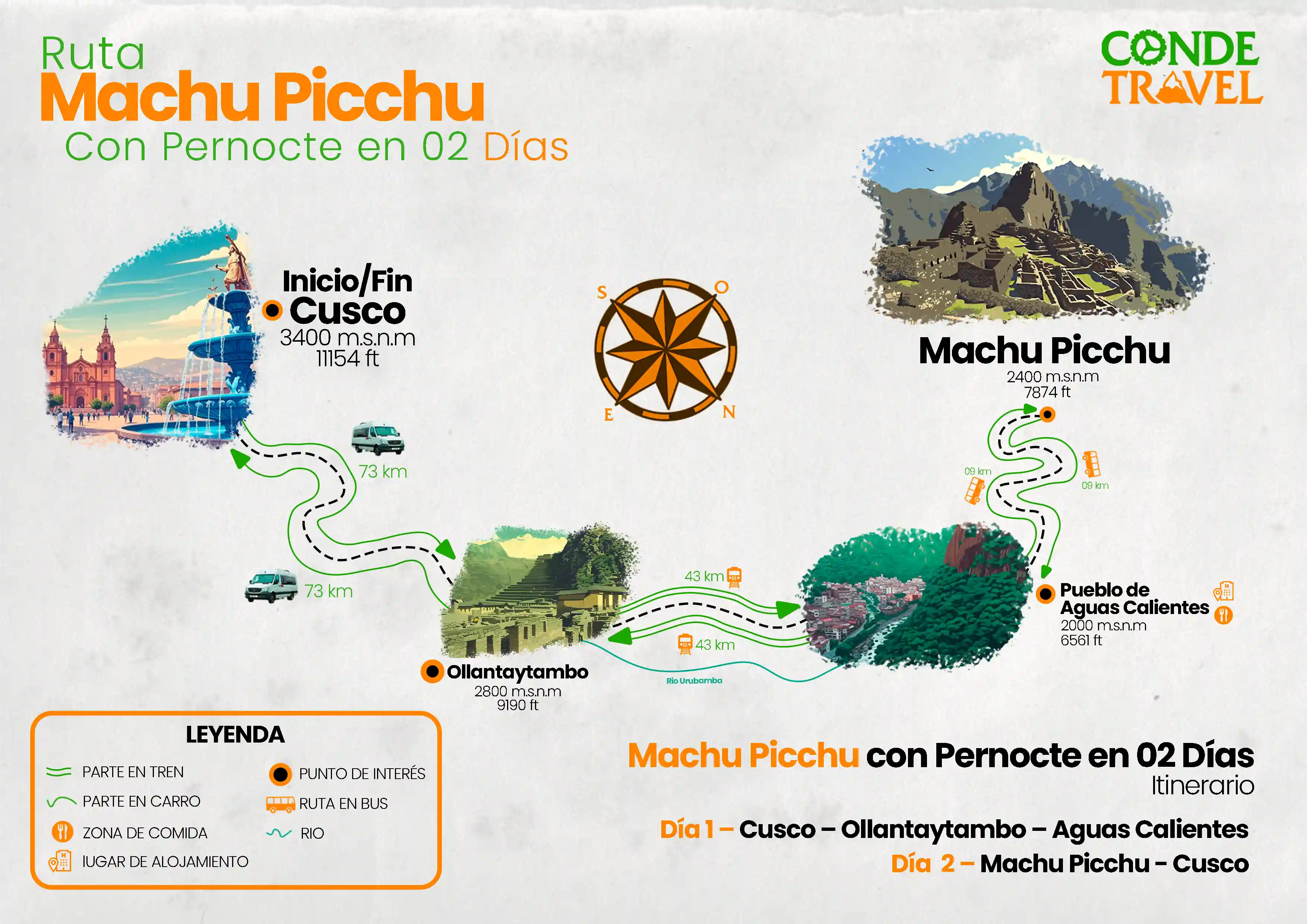 Mapa del viaje en tren a Machu Picchu con pernocte en Aguas Calientes | Conde Travel Adventures