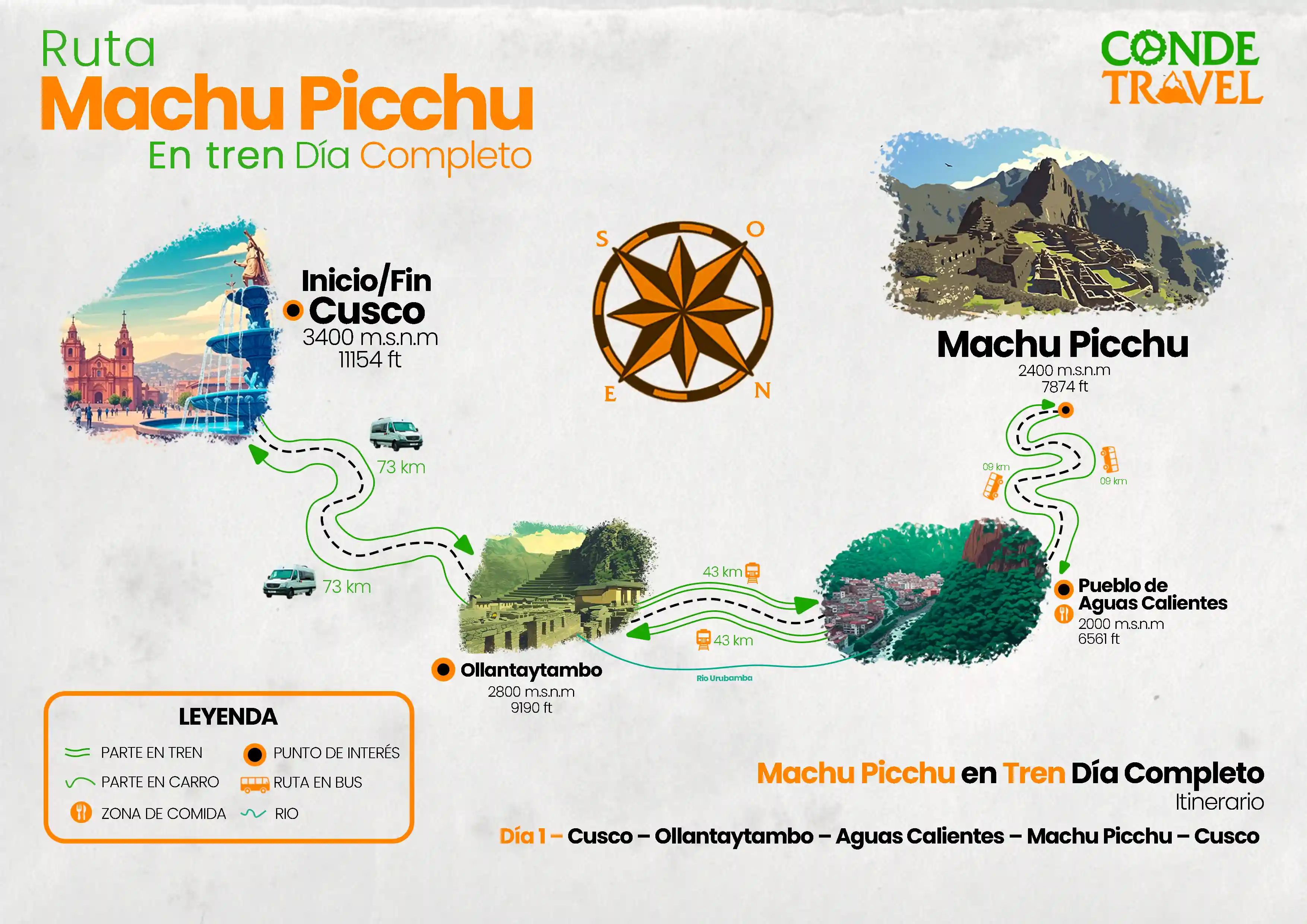 Mapa del tour a Machu Picchu en tren en un solo día desde Cusco | Conde Travel Adventures