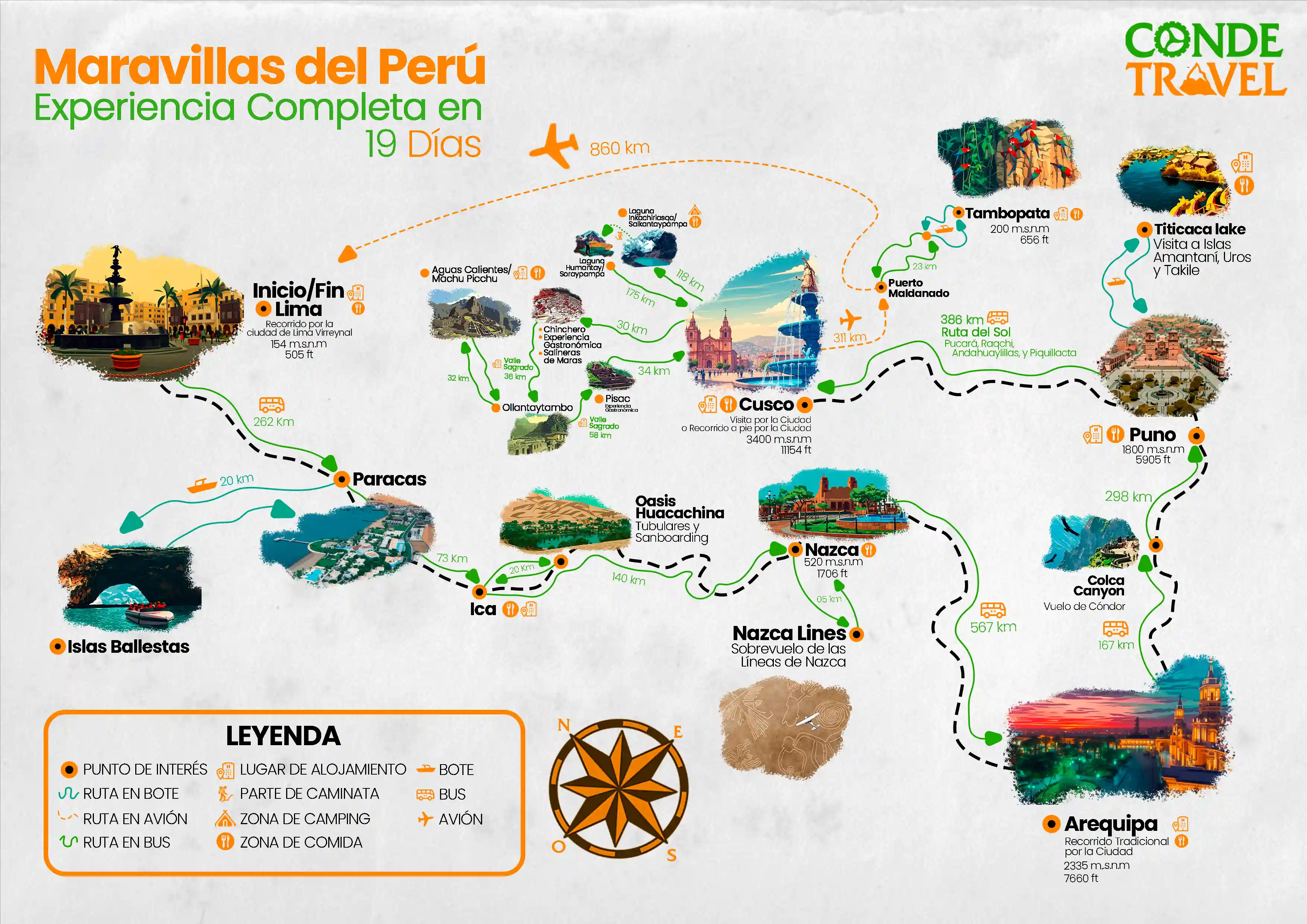 Mapa del paquete turístico Maravillas del Perú de 19 días | Conde Travel Adventures