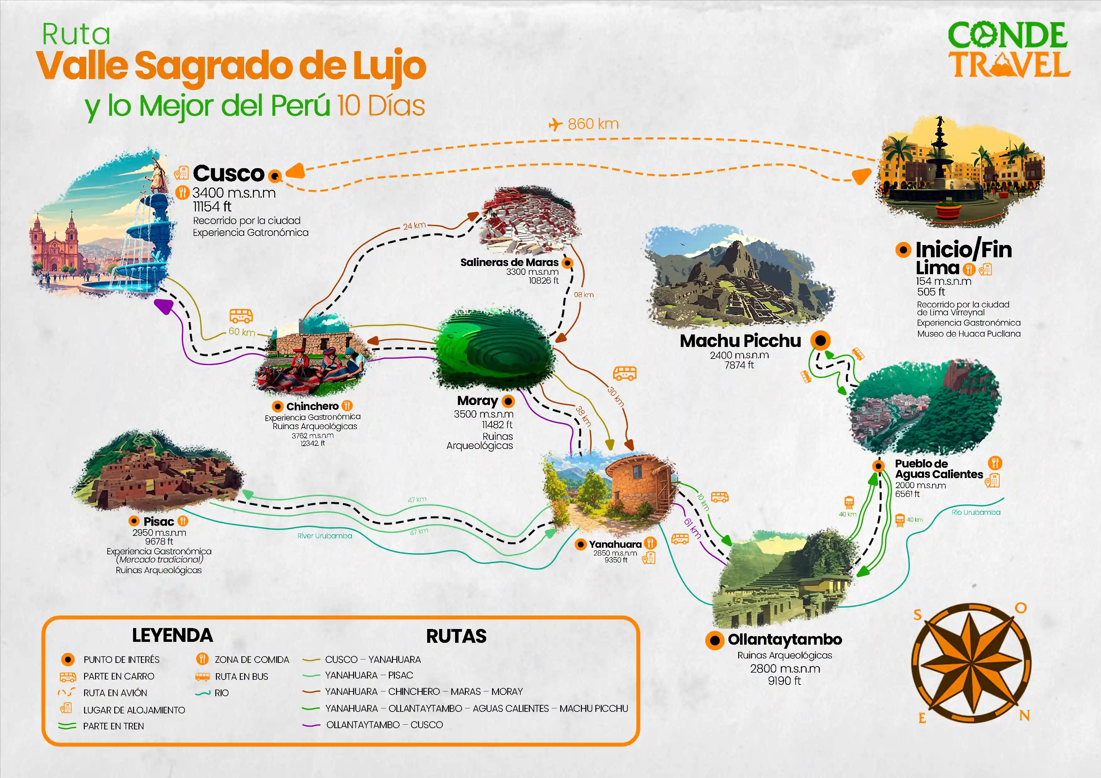 Mapa del paquete turístico de lujo de 10 días en el Valle Sagrado y Machu Picchu | Conde Travel Adventures